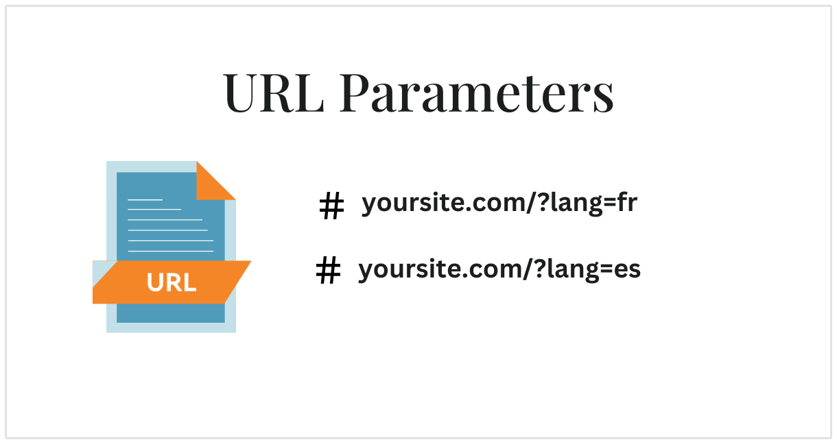 Parâmetros de URL